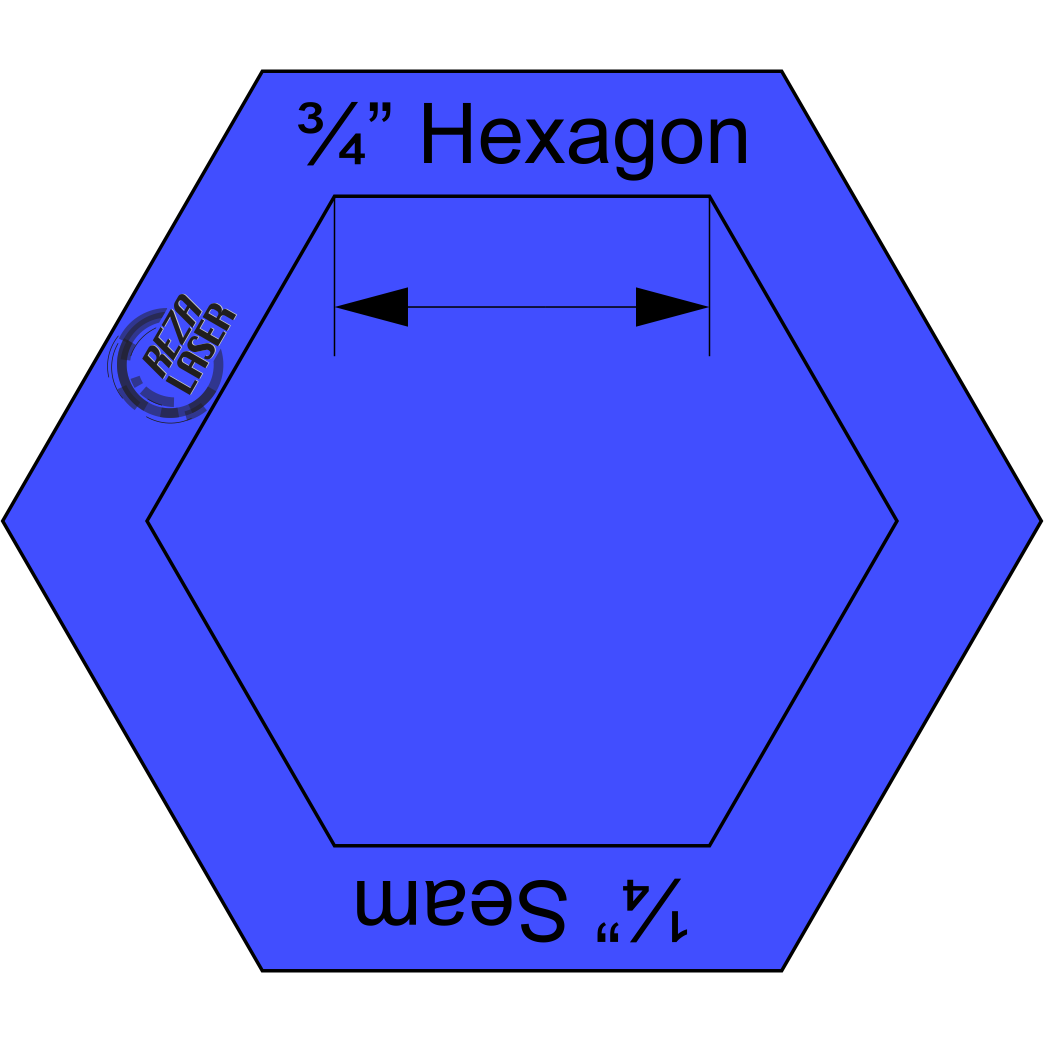 Hexagon 3/4 Inch - Acrylic Template - SOLID with 1/4 Inch Seam ...