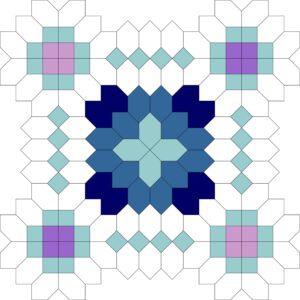 Templates & Papers for Blocks and Quilts